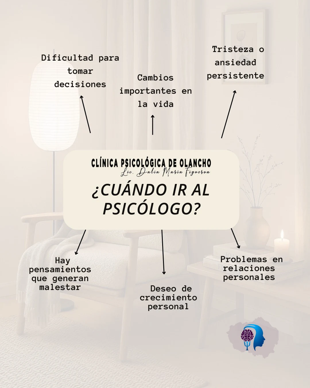 Clínica Psicológica de Olancho